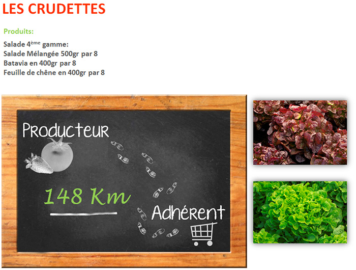 Ardoise Producteur Les Crudettes