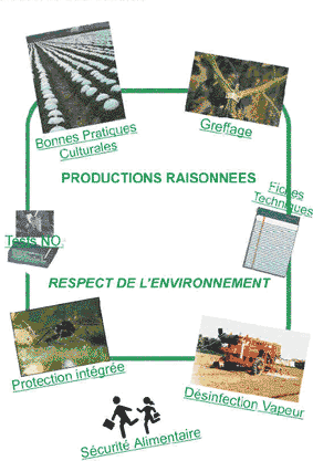 Démarche Qualité Environnement